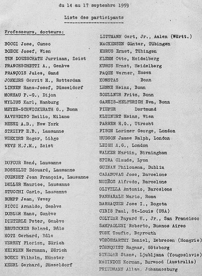 Liste des participants